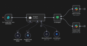 AI Agent and n8n
